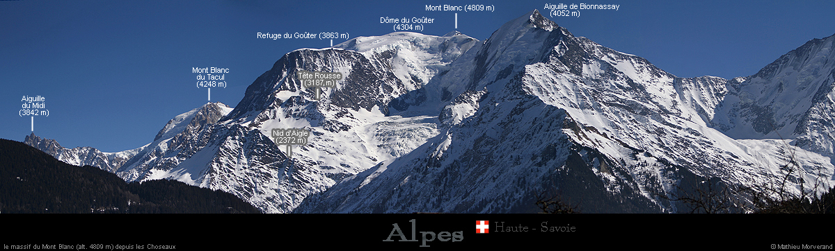 20190225_massifmtblancdeschoseauxlegend